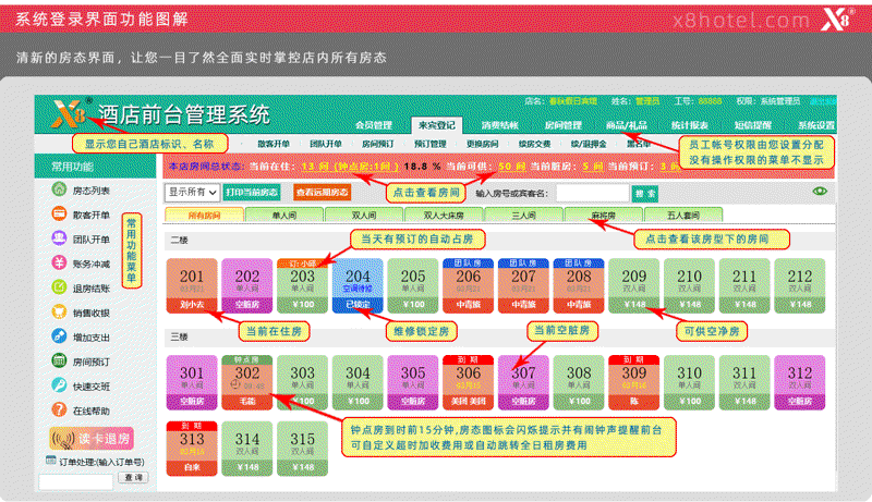 酒店托管新模式：如何让资源焕发出全新活力？