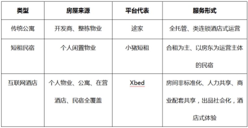 北京酒店管理公司：服务与创新的双重驱动