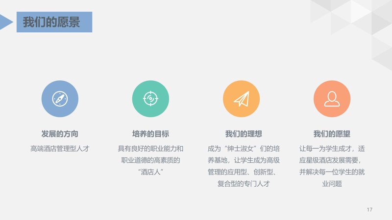 连锁酒店管理:趋势与挑战并存